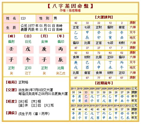 個人五行屬性|生辰八字五行排盤，免費八字算命網，生辰八字算命姻緣，免費八。